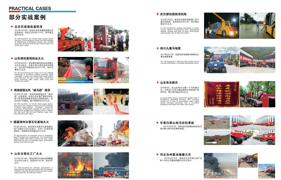 Cina Hubei 3611 Emergency Equipment Co.,Ltd Profil Perusahaan