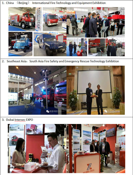 Cina Hubei 3611 Emergency Equipment Co.,Ltd Profil Perusahaan